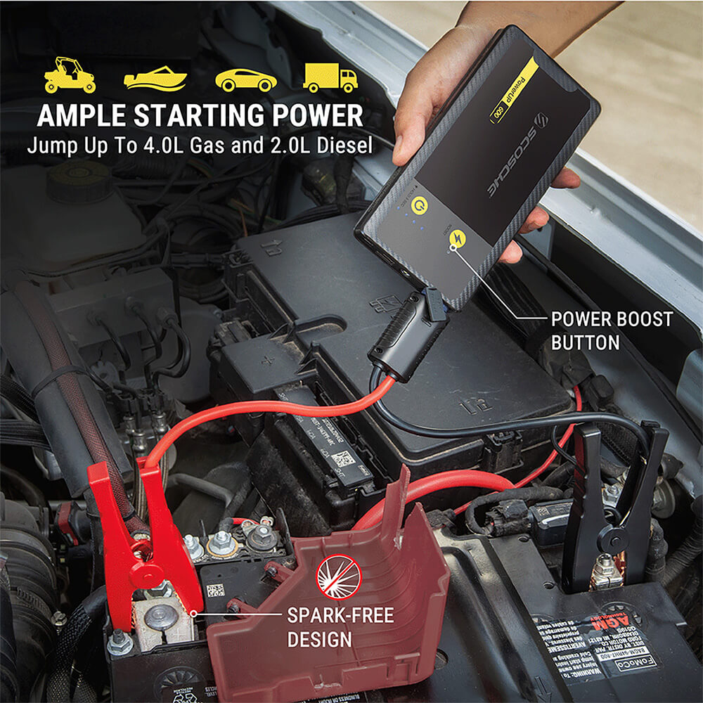 PowerUp 600 Portable Car Jump Starter