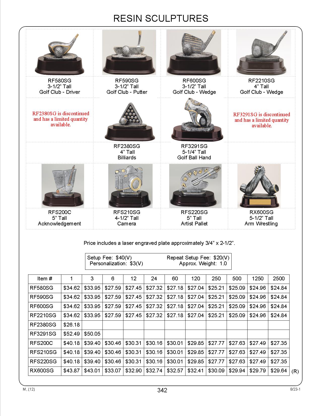 Camera Sport Design Award 2