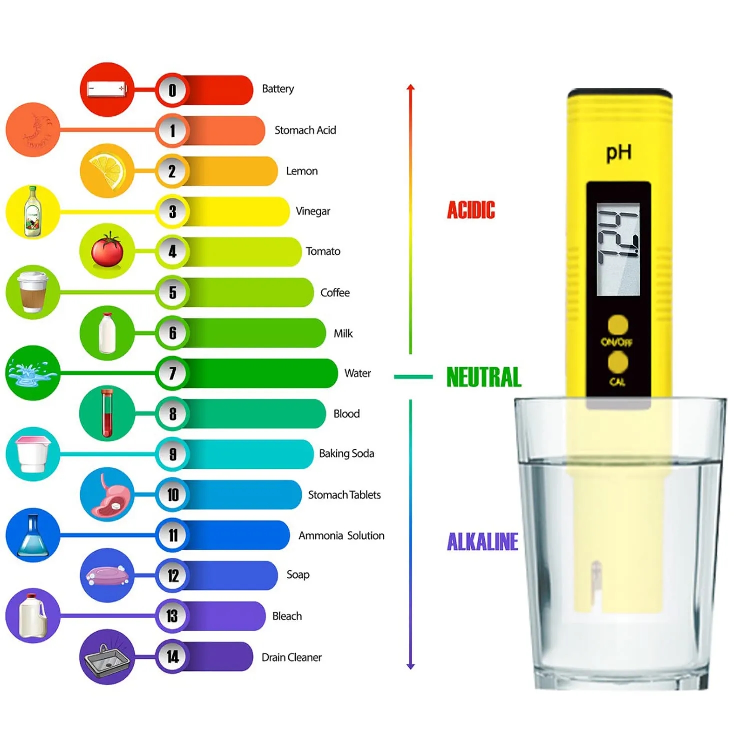 pH Meter High Accuracy Tester Pen 6