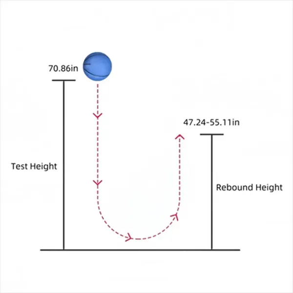Custom Mini Elastic Rubber Basketball Bouncy Balls 6