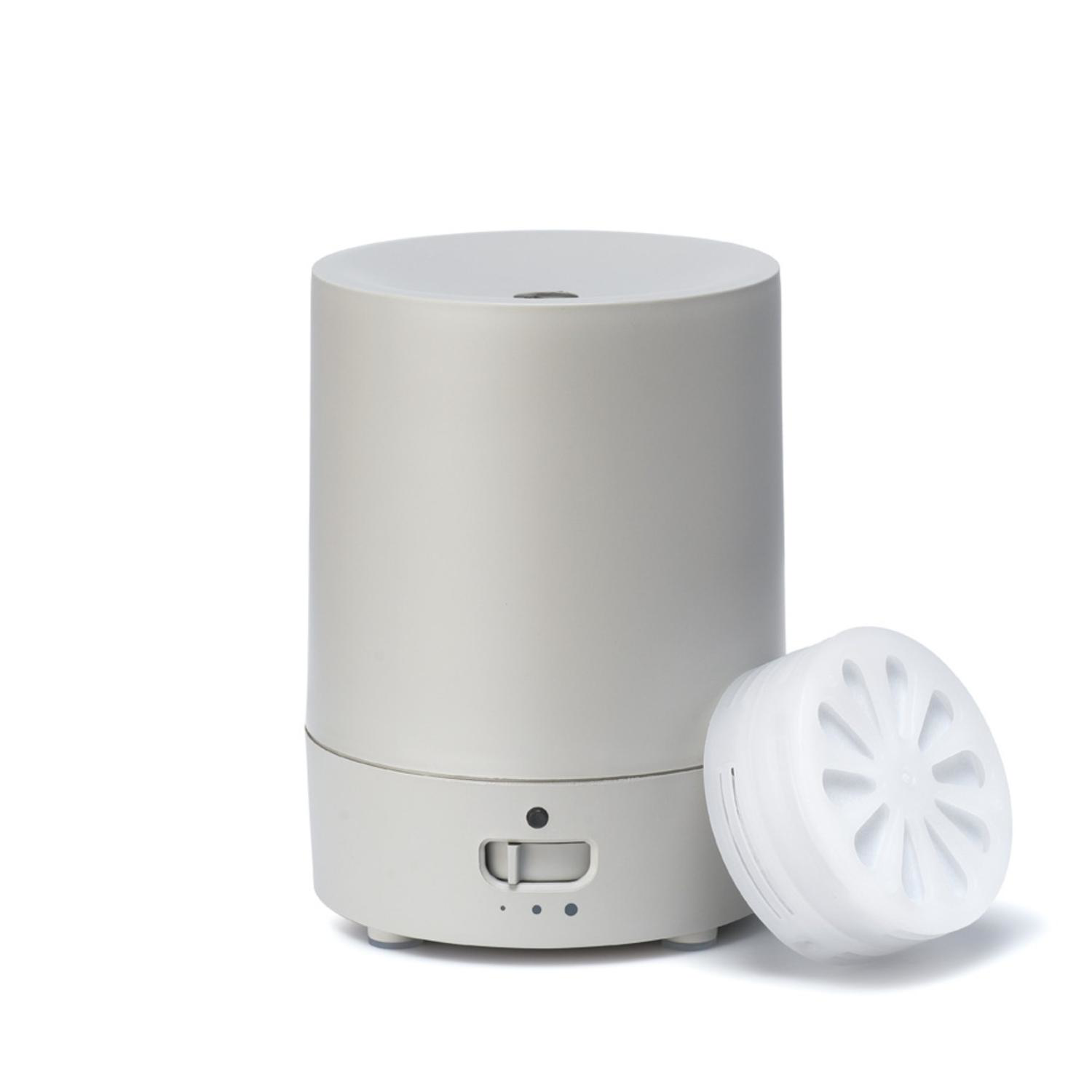 SERENE HOUSE® Portable Fan Diffuser 2