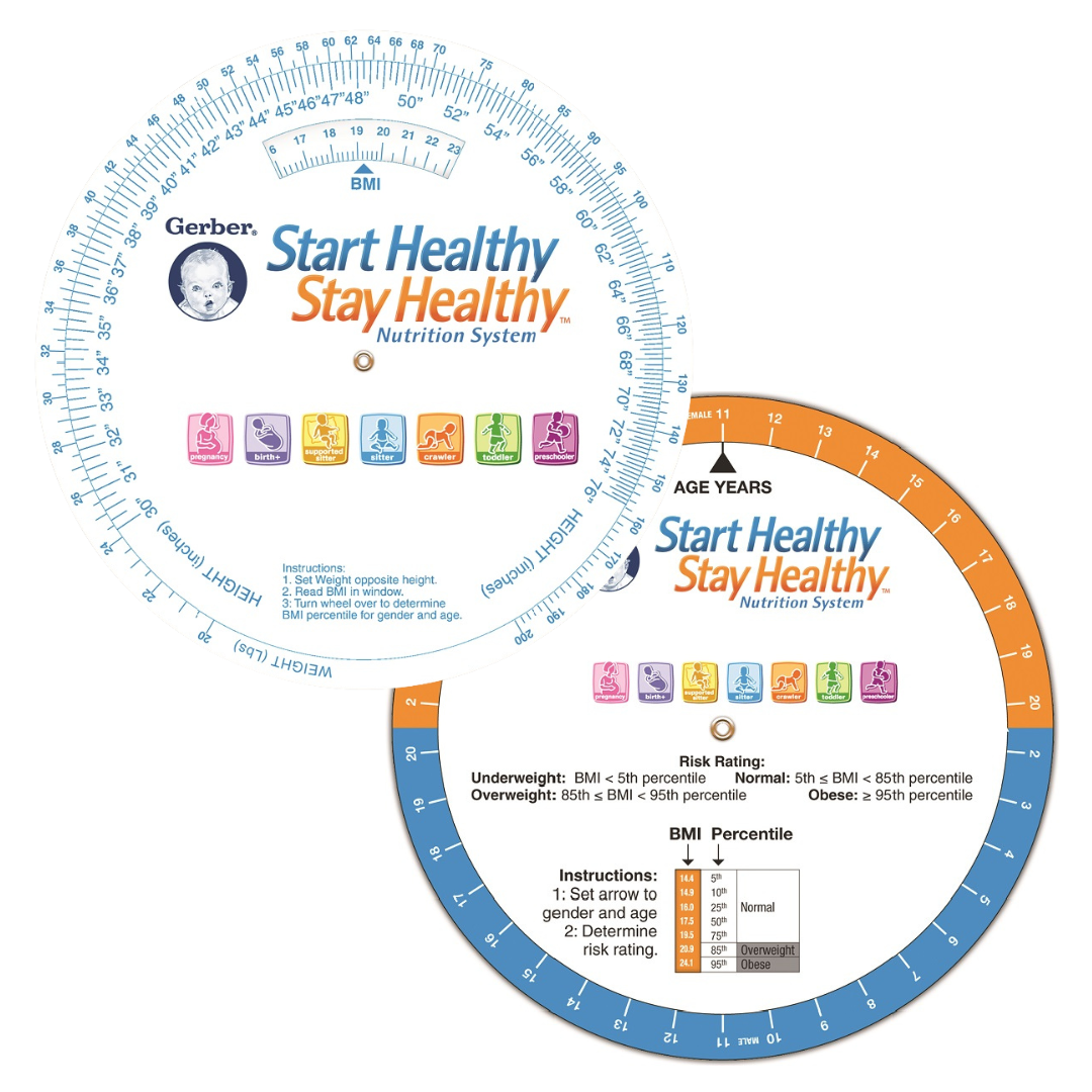BMI Wheel Pediatric, Double Sided 2