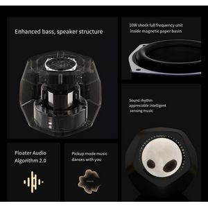 Custom Magnetic Fluid Speaker 3