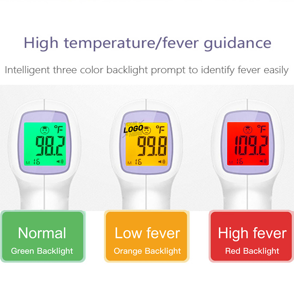 Non-Contact Forehead InfraRed Thermometer 5