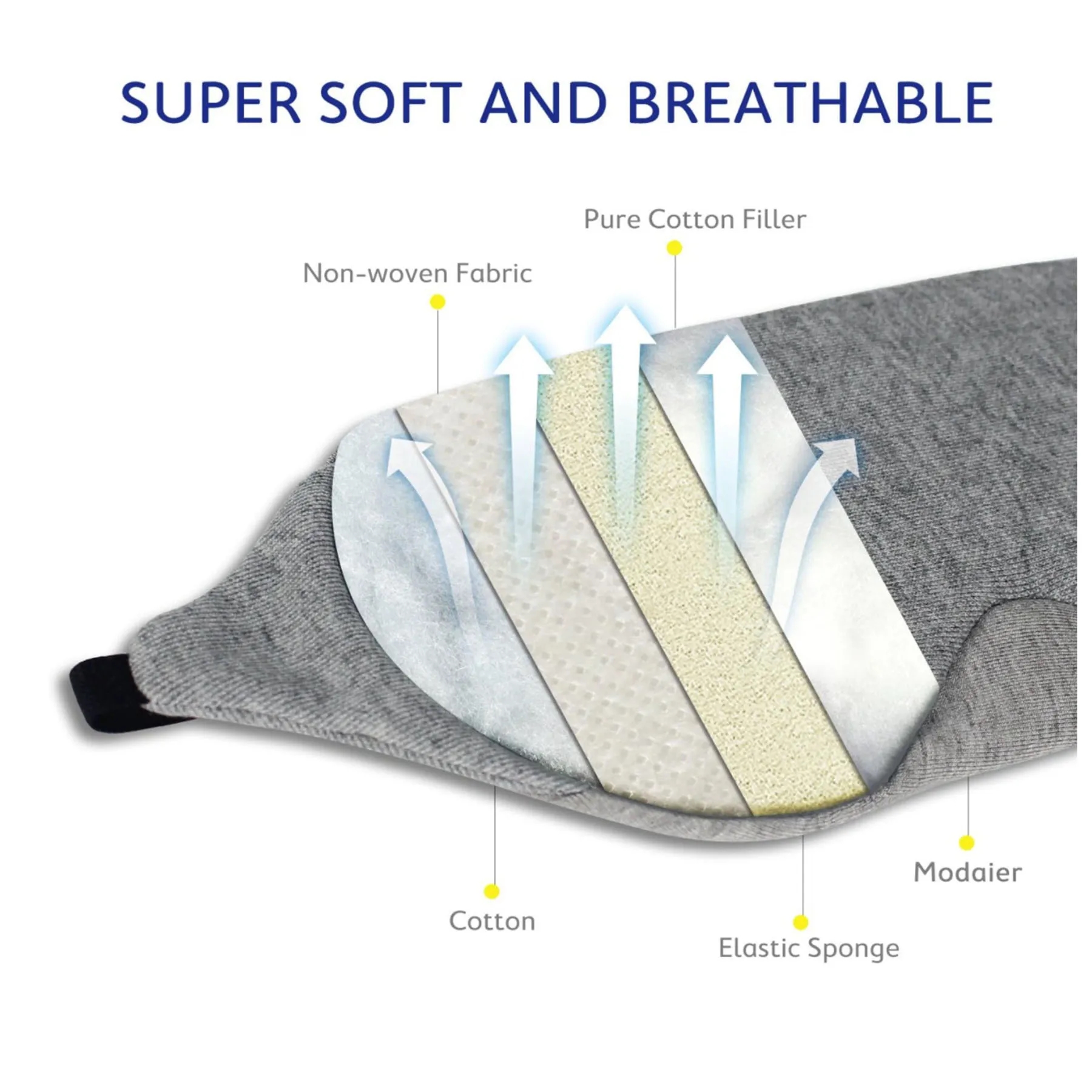 Mavogel Cotton Sleep Eye Mask 4