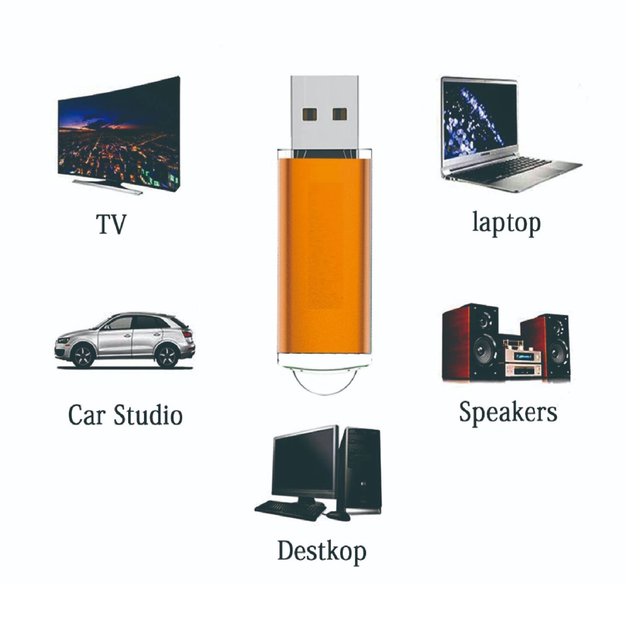 2G Flash Thumb Drive Memory Stick MOQ 20PCS 4