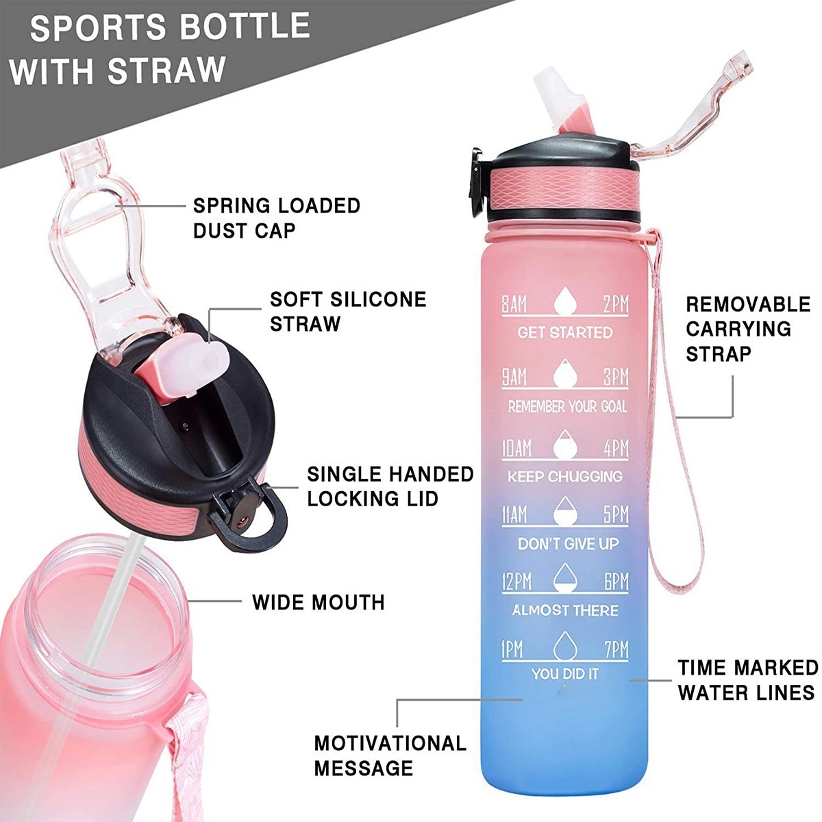 32Oz Water Bottle With Time Marker & Straw 4