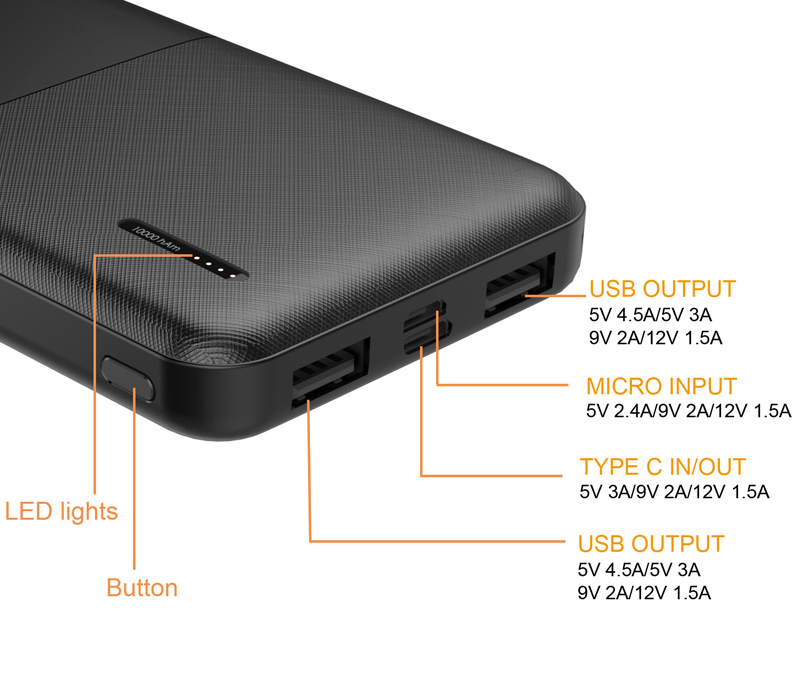 Dual USB Port Portable Power Bank 1