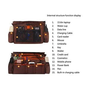 Woman Laptop Tote Bag 4