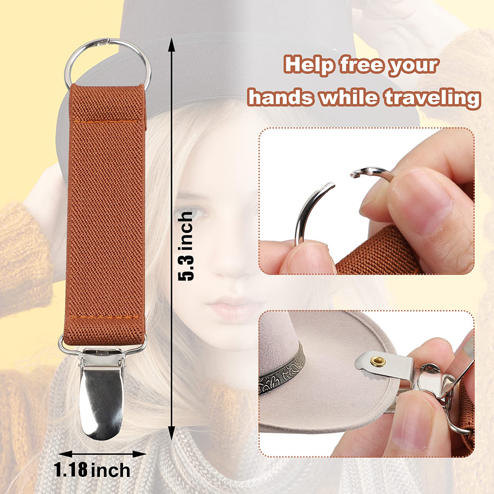 Travel Hat Clip 3