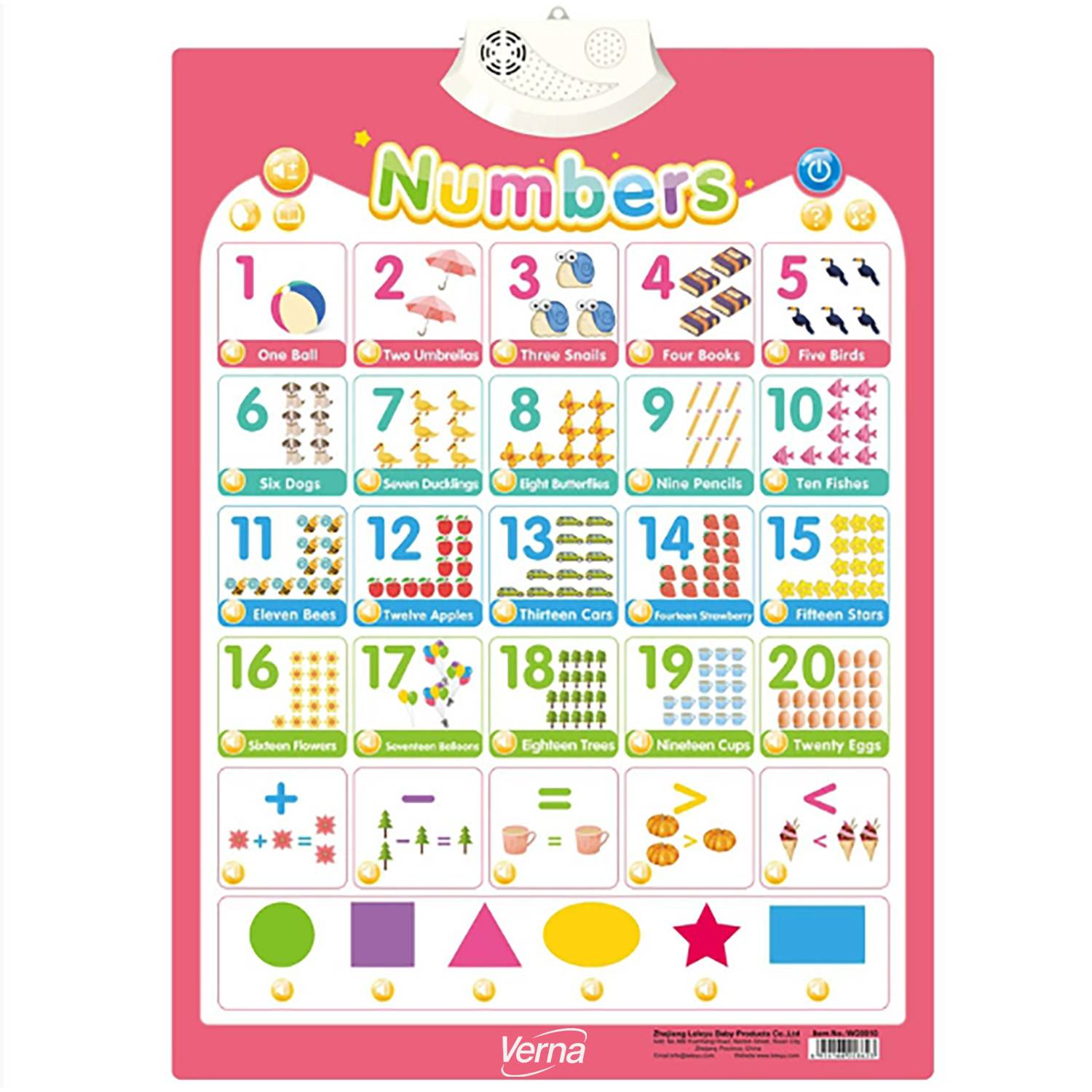 Toddler Learning Wall Chart 2