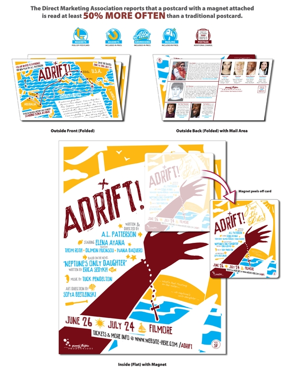 Standard Folded Postcard UV Coated - 10 pt. with 3.5 x 4 Magnet (20 mil.) 2