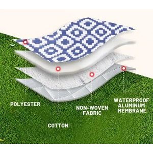 Warm Cotton Padded Bohemian Camping Picnic Blanket 2