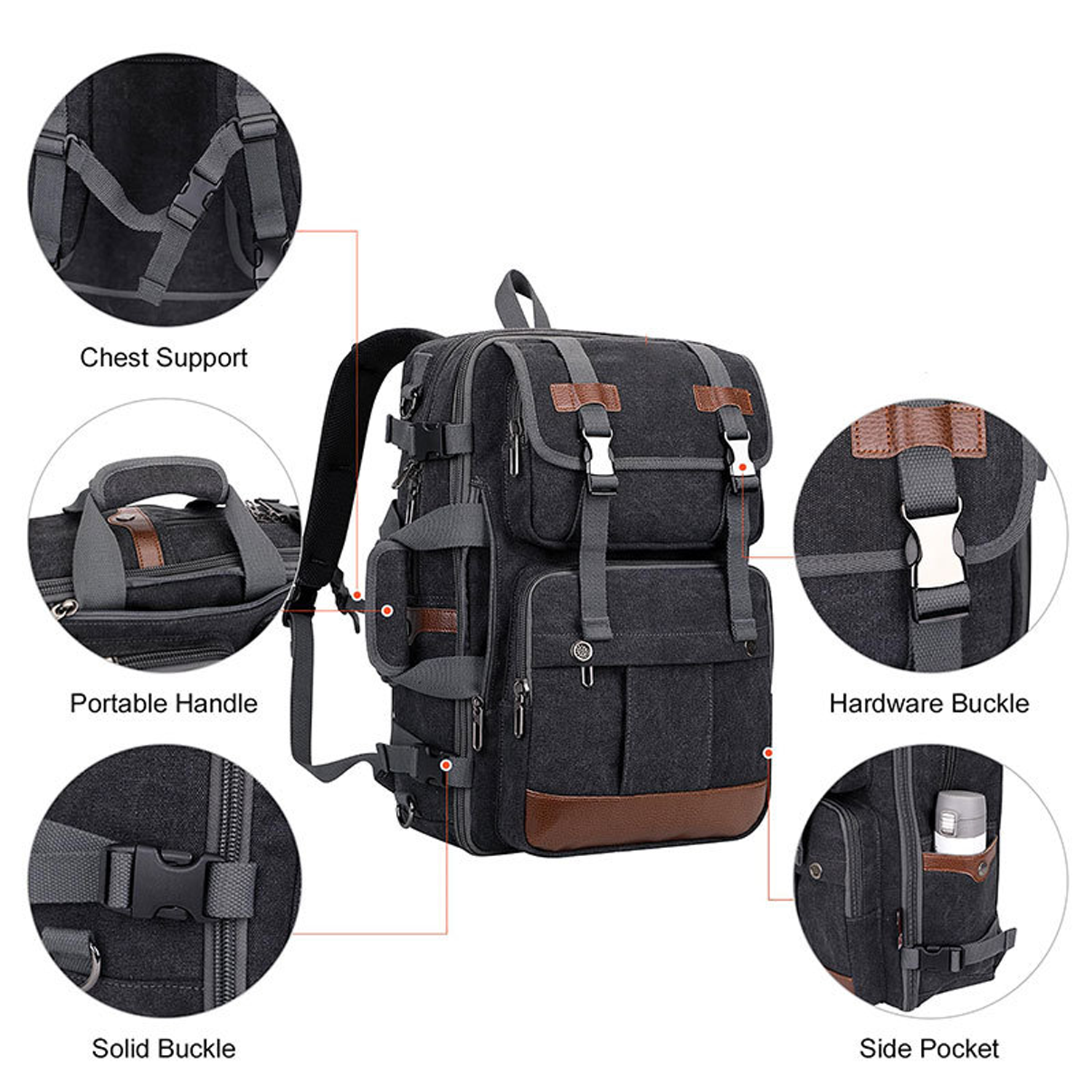 3 in 1 Multi-function Canvas Laptop Backpack 2