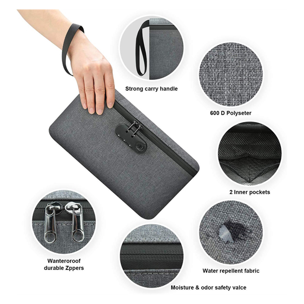 Pouch Zipper Smell Proof Tobacco Bag 3