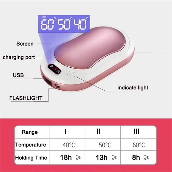 Hand Warmer With Temperature 2