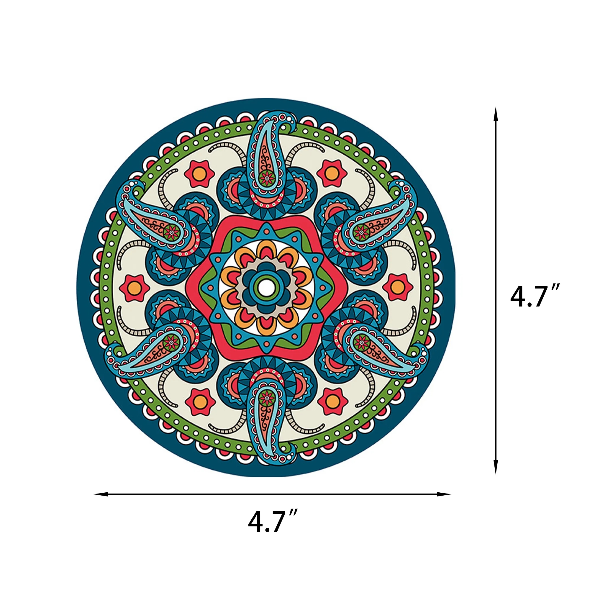 Colorful Heat Resistant Rubber Coaster 2