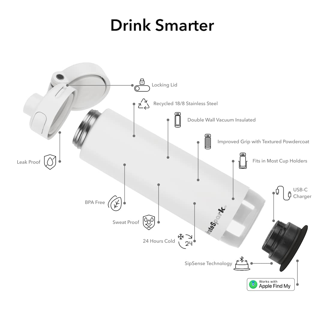 HidrateSpark PRO 2 Chug 21oz 6