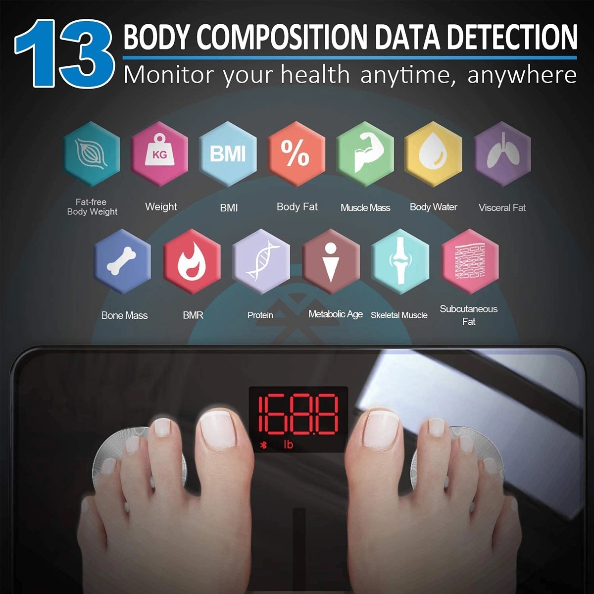 Body Fat Scale Smart BMI 4
