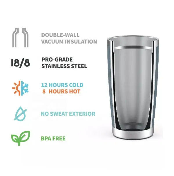 Vacuum Insulated 20 oz Tumbler 3