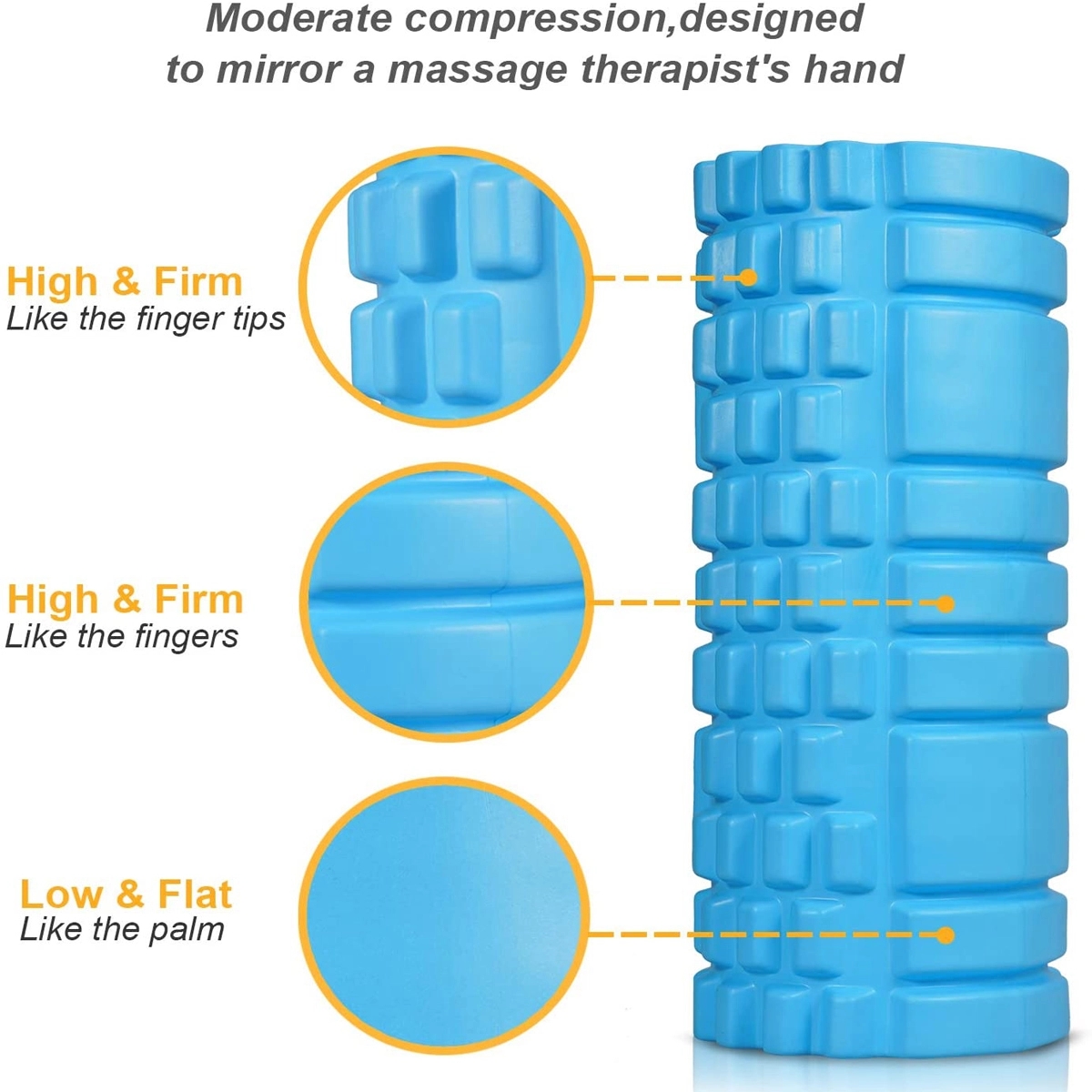 Exercise Foam Roller 4