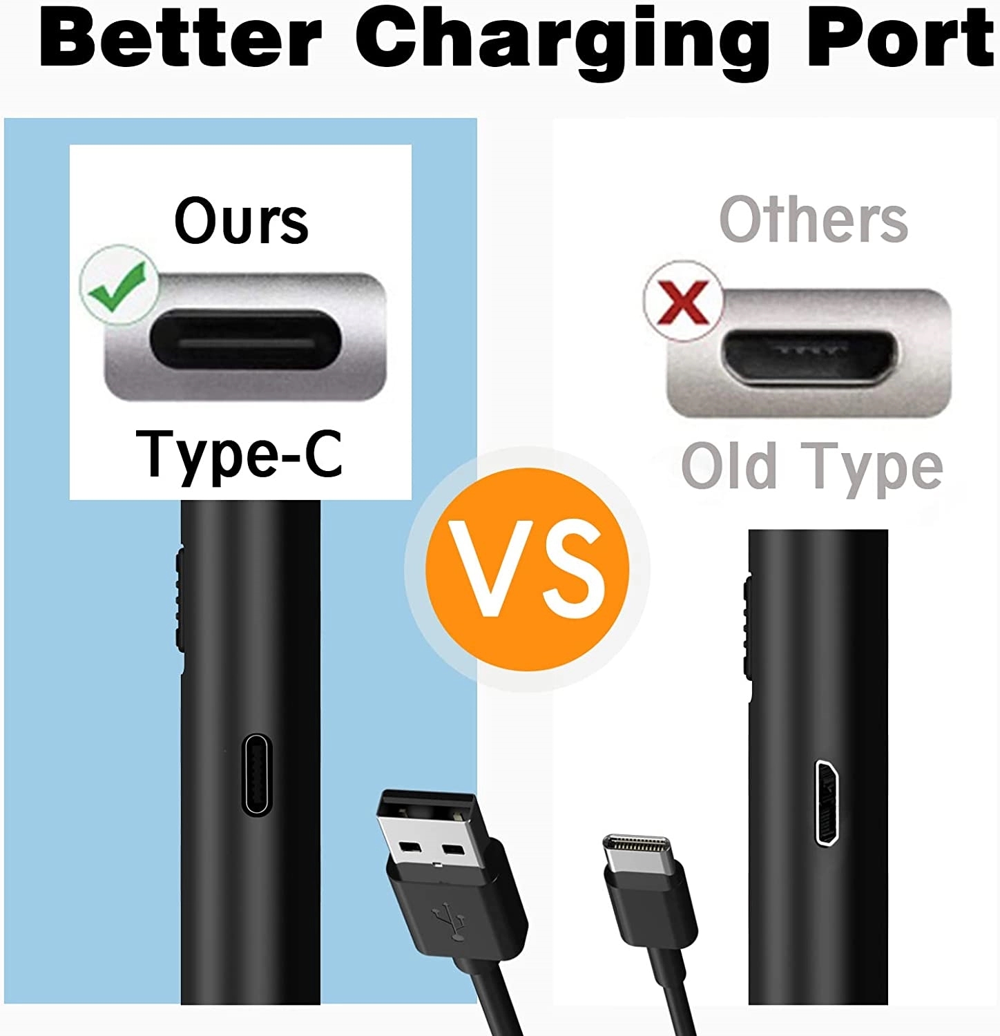 Type C Windproof Rechargeable Usb Electronic Lighter 5
