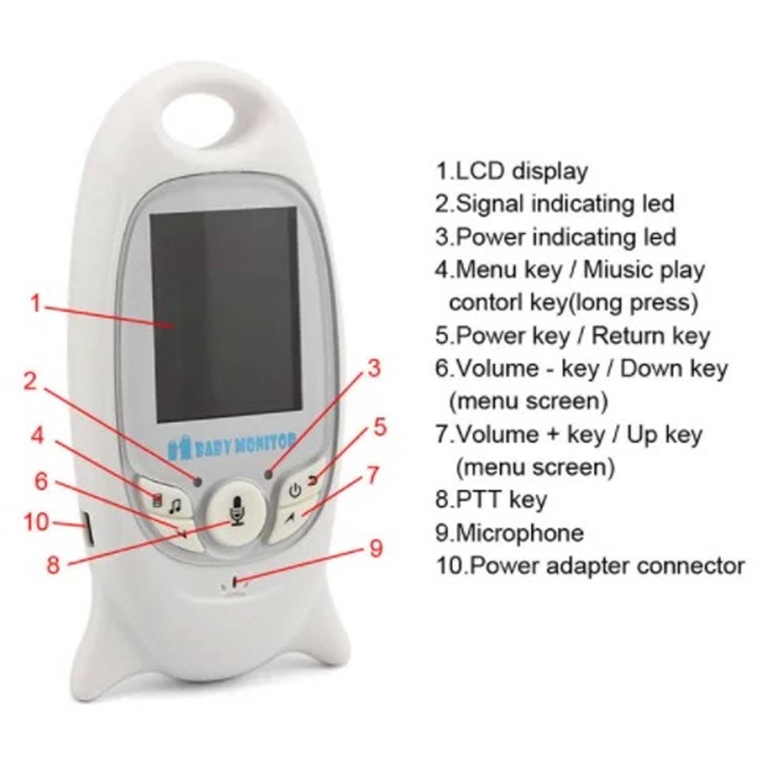 Night Vision Wireless Baby Monitor 7