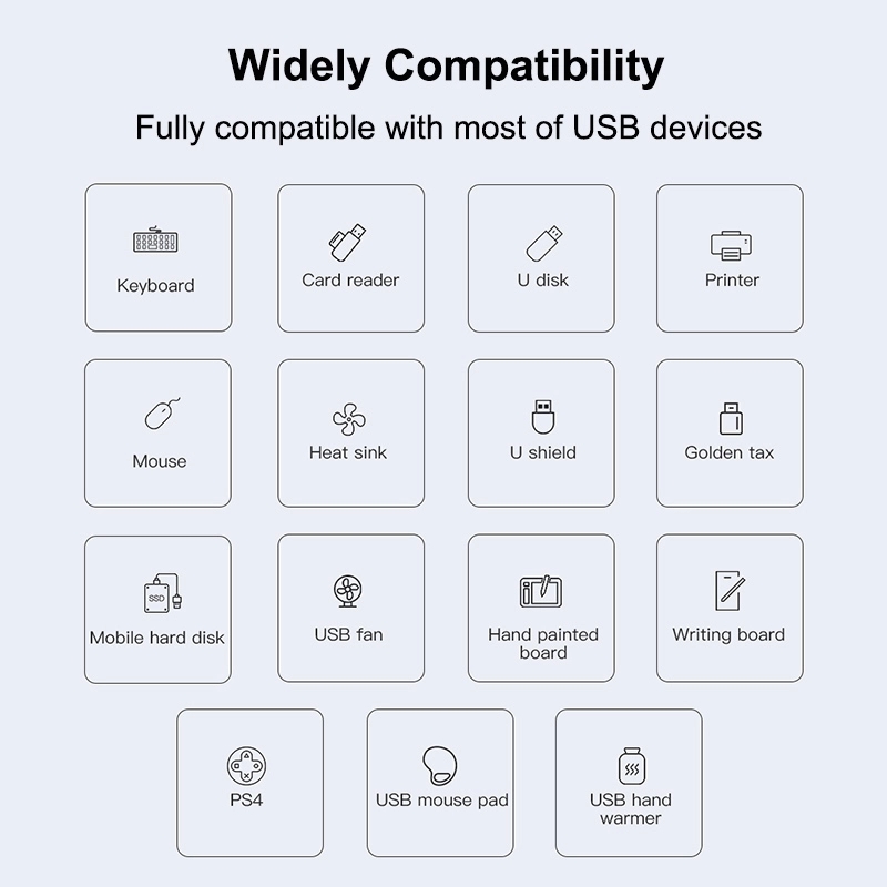 Ultra Slim Type C USB 3.0 Hub 4 Ports Works with MacBook 3