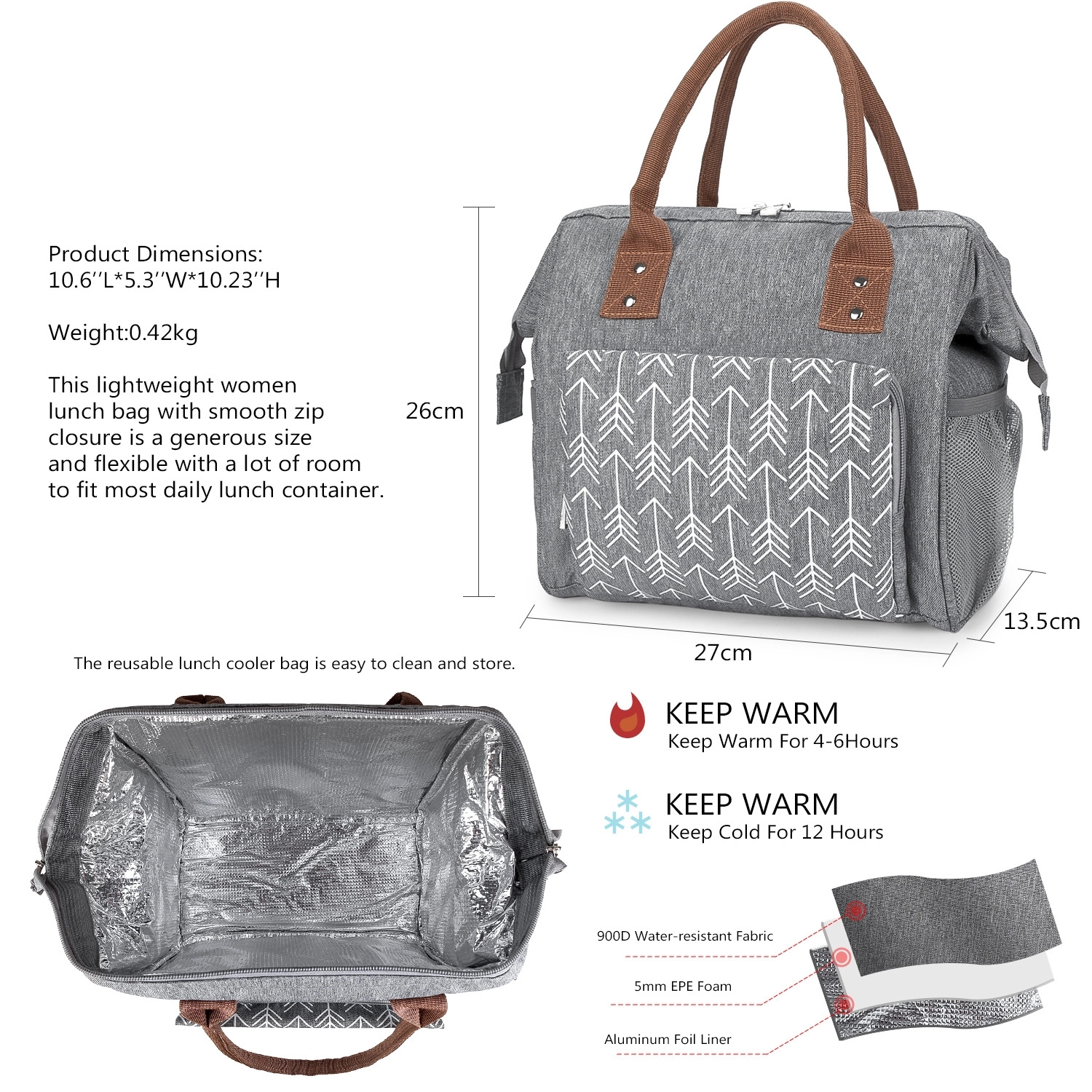 Portable Insulated Lunch Bag 3