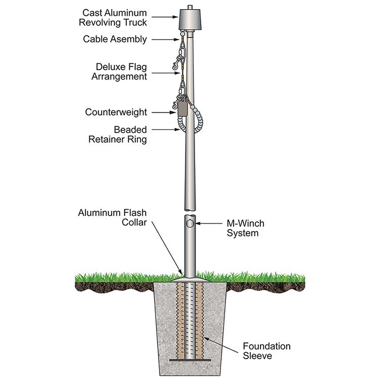 25' Satin Internal Halyard Flagpole 3
