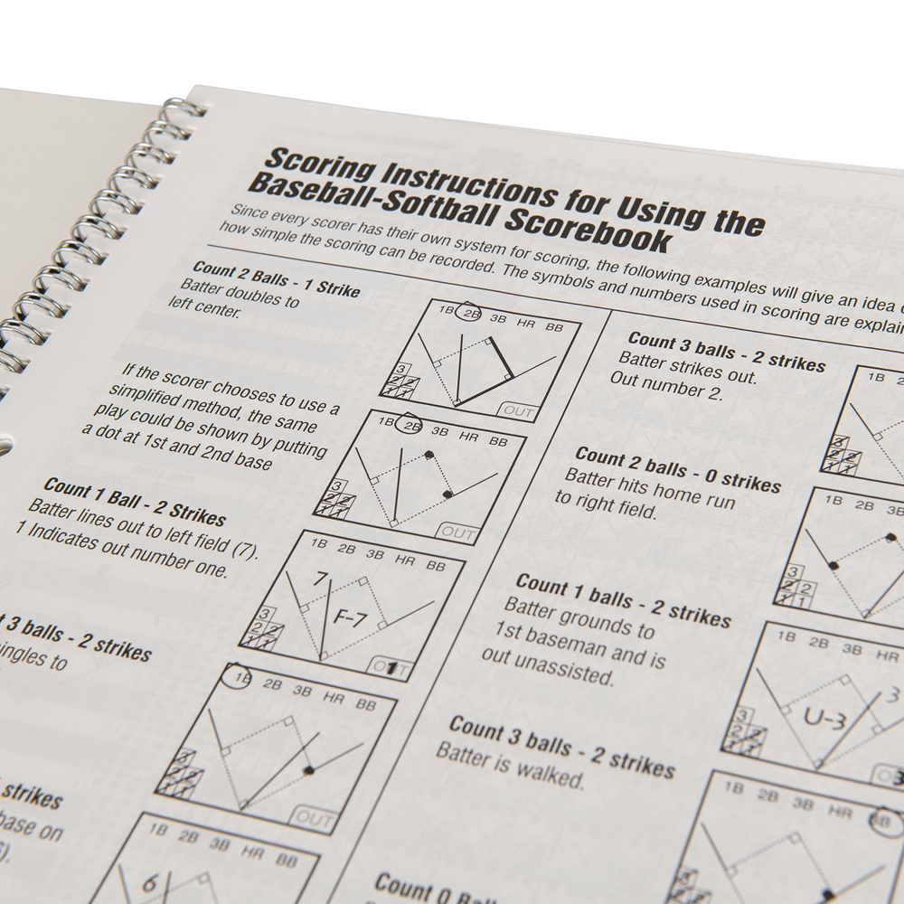 Baseball / Softball Scorebook 2
