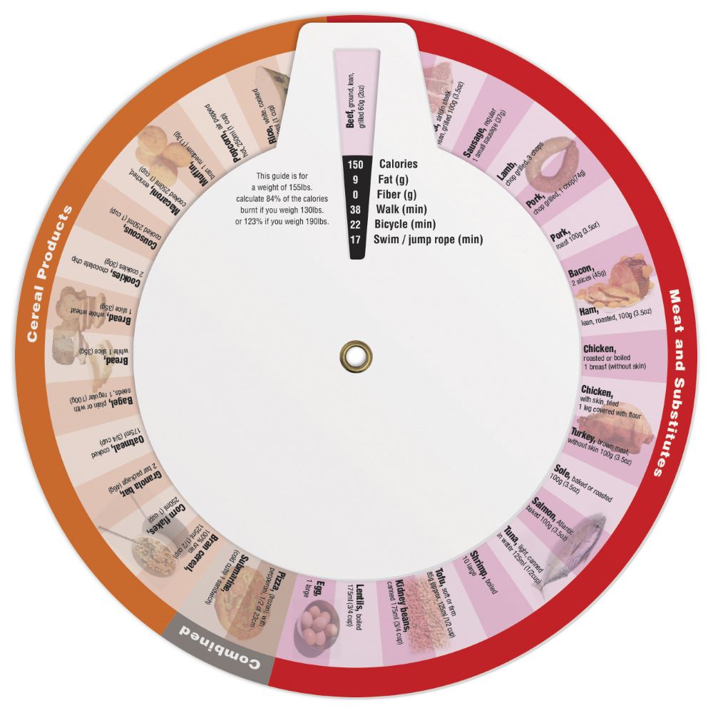 3 Wheel Calorie Counter Calculator (English), Full Colour 2