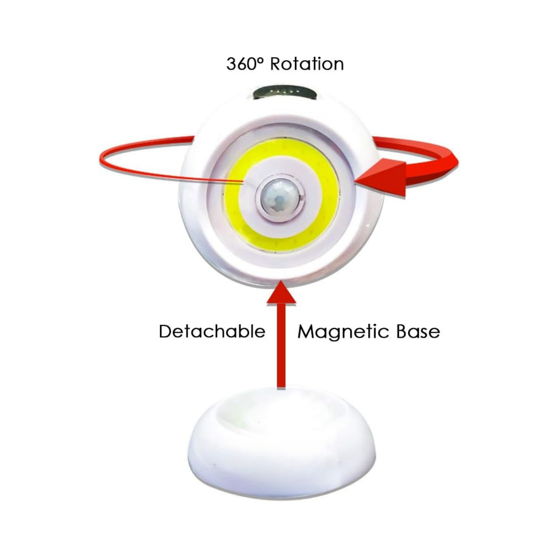 360 Degree COB Induction Light 3