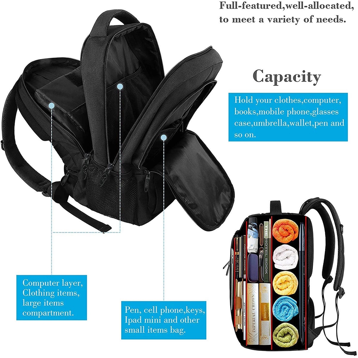 Travel Laptop Backpack 2