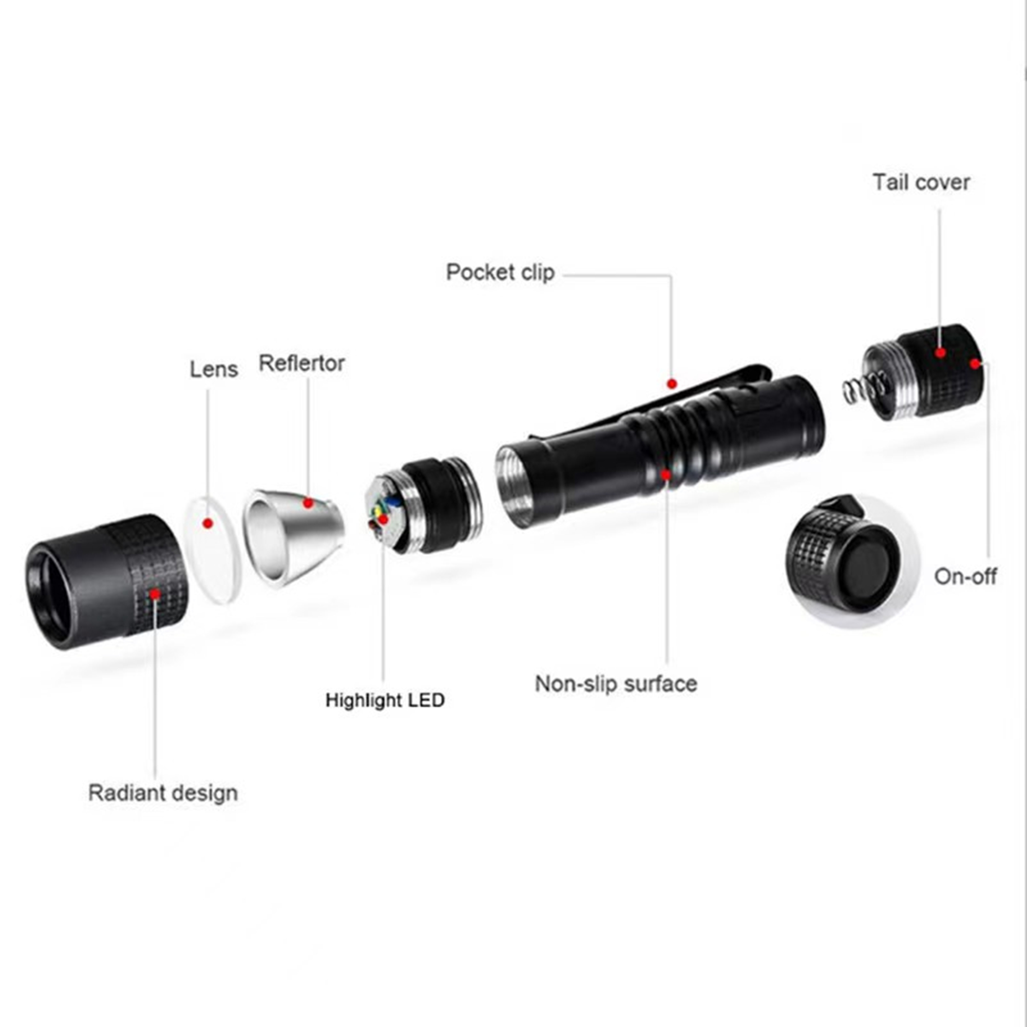 LED Mini Flashlights With Clip 4