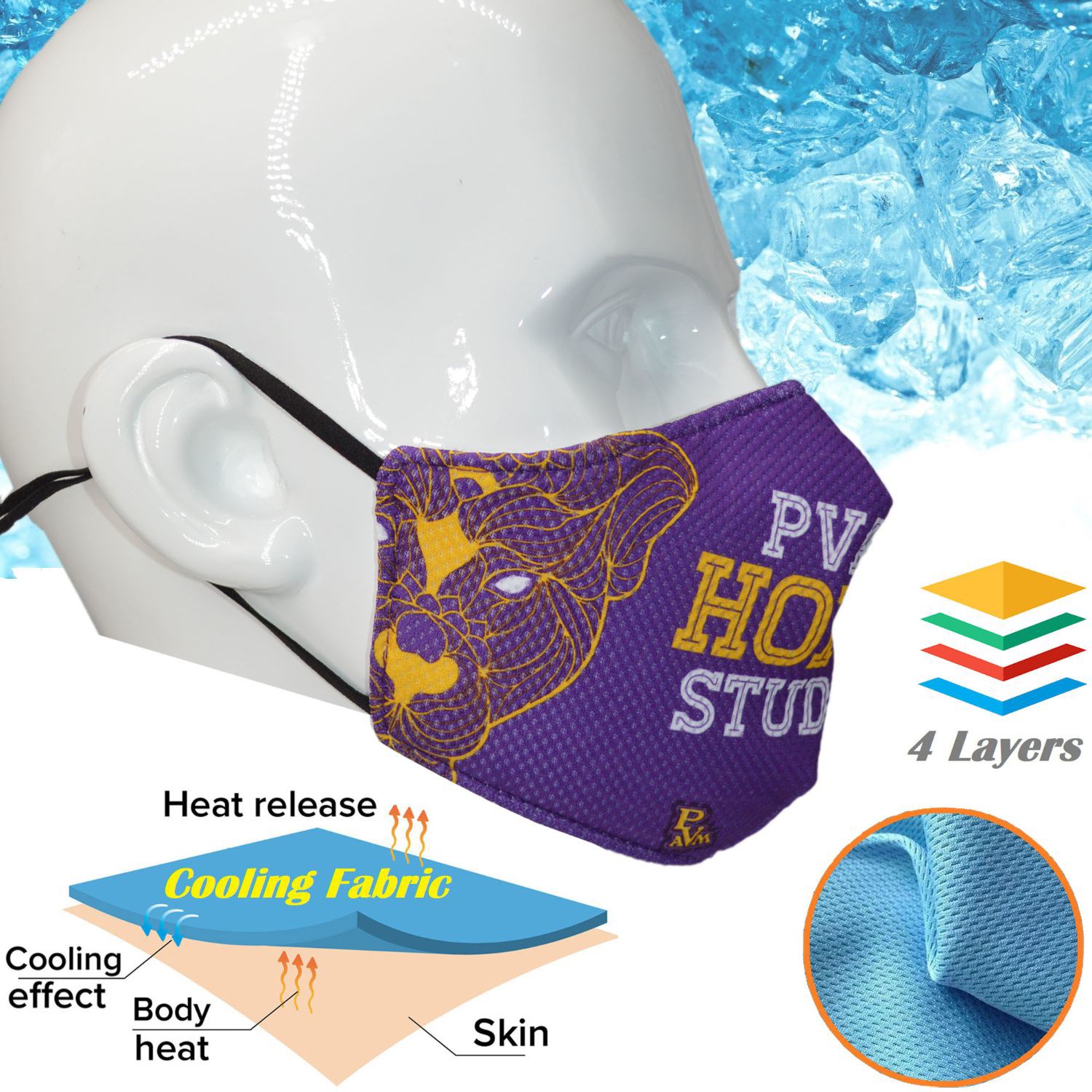 Icy-Kool Summer Relief Cooling Face Masks 4 Layer Mask 2