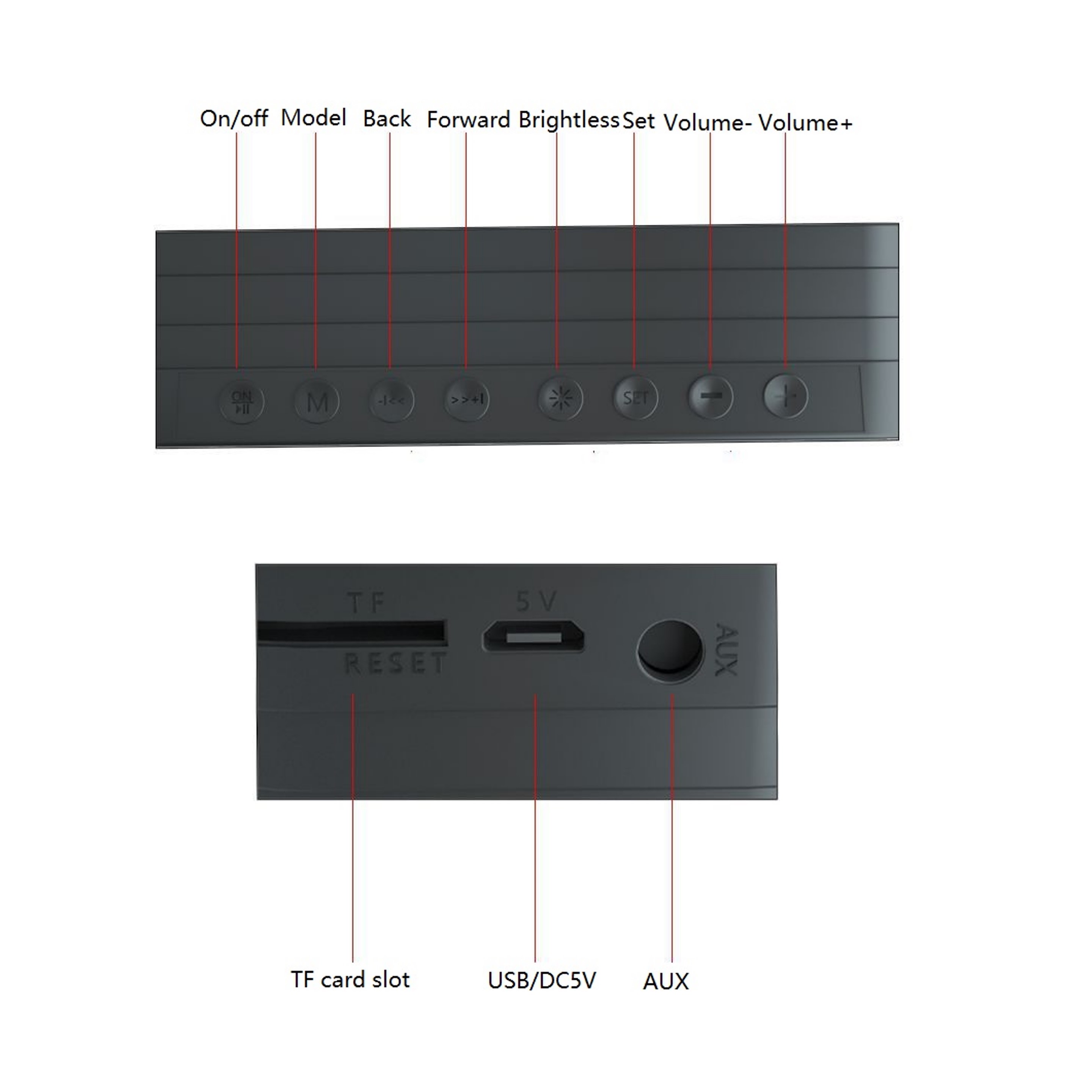 Mini Wireless Speaker with Clock (direct import) 4