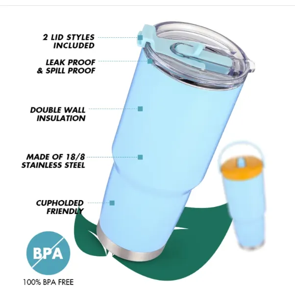 Leak Proof Lid Double Wall Insulated 30&40oz Tumbler 2