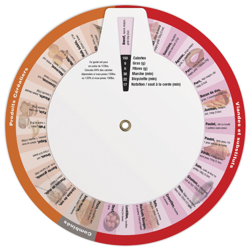3 Wheel Calorie Counter Calculator (French), Full Colour 4