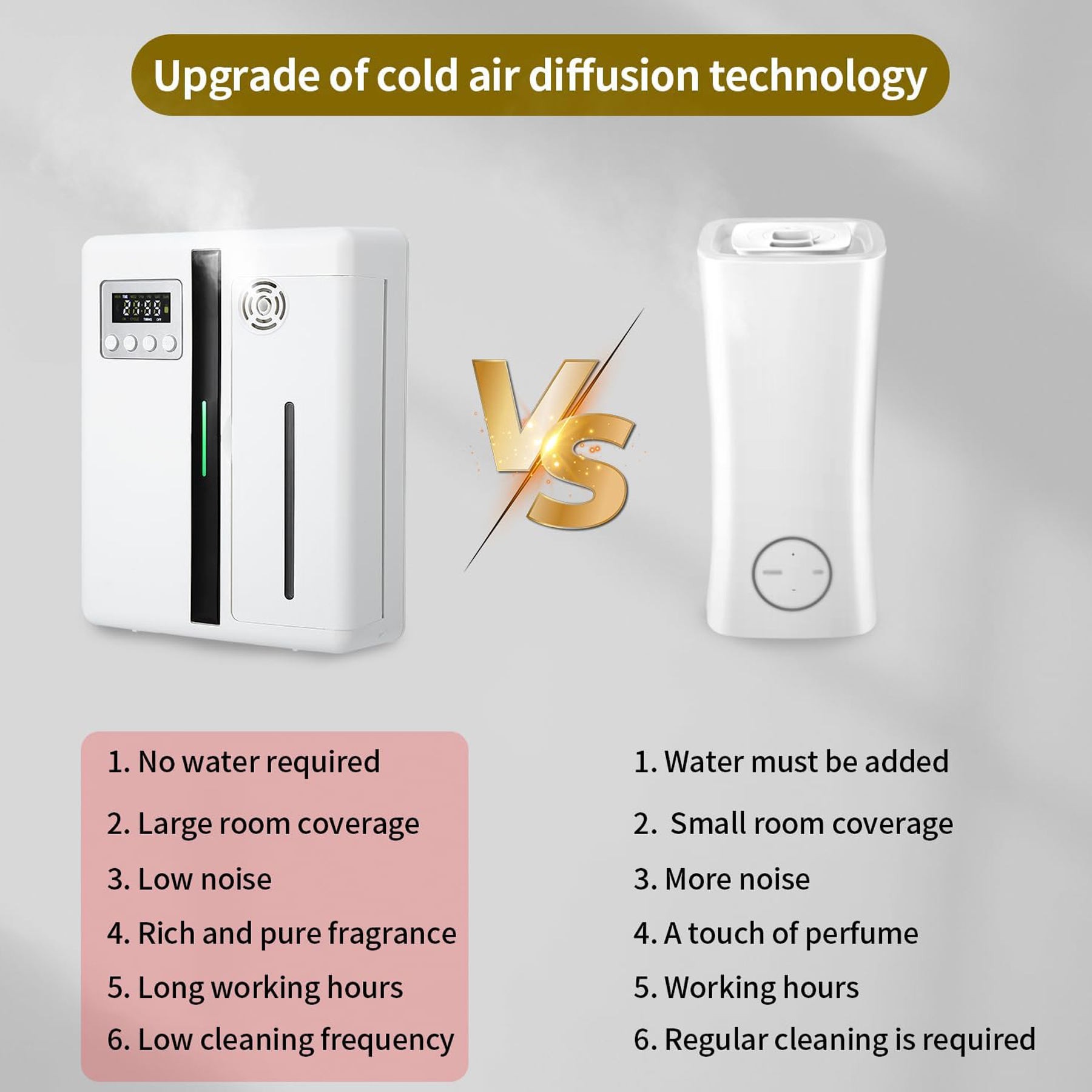 Smart Aromatherapy Oil Diffuser 2