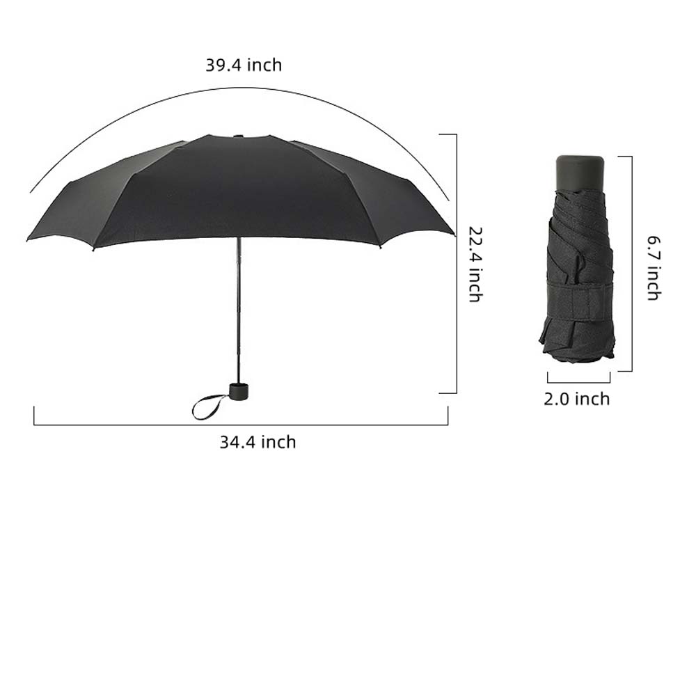 Mini Capsule Umbrella 2