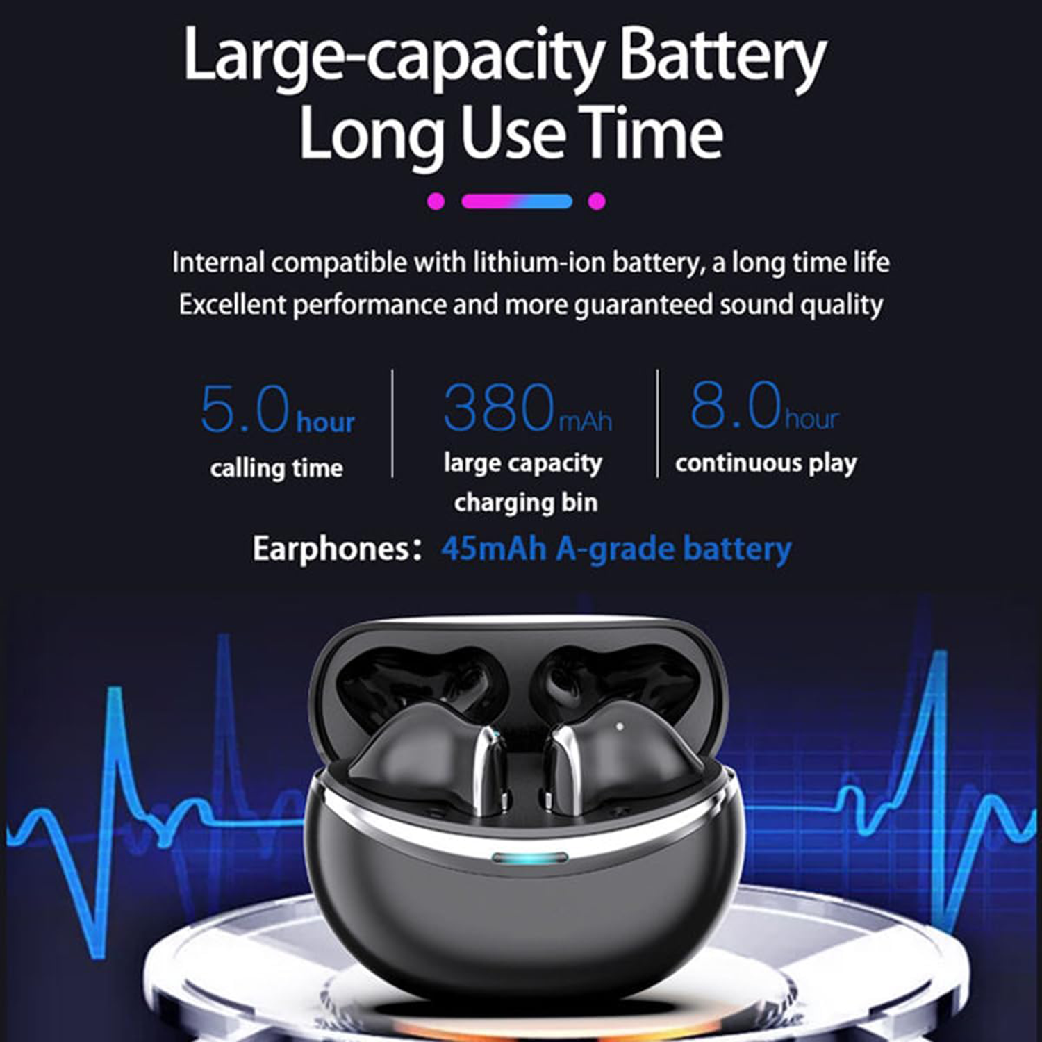 Wireless Low Latency Earphone Bluetooth Earbuds 5