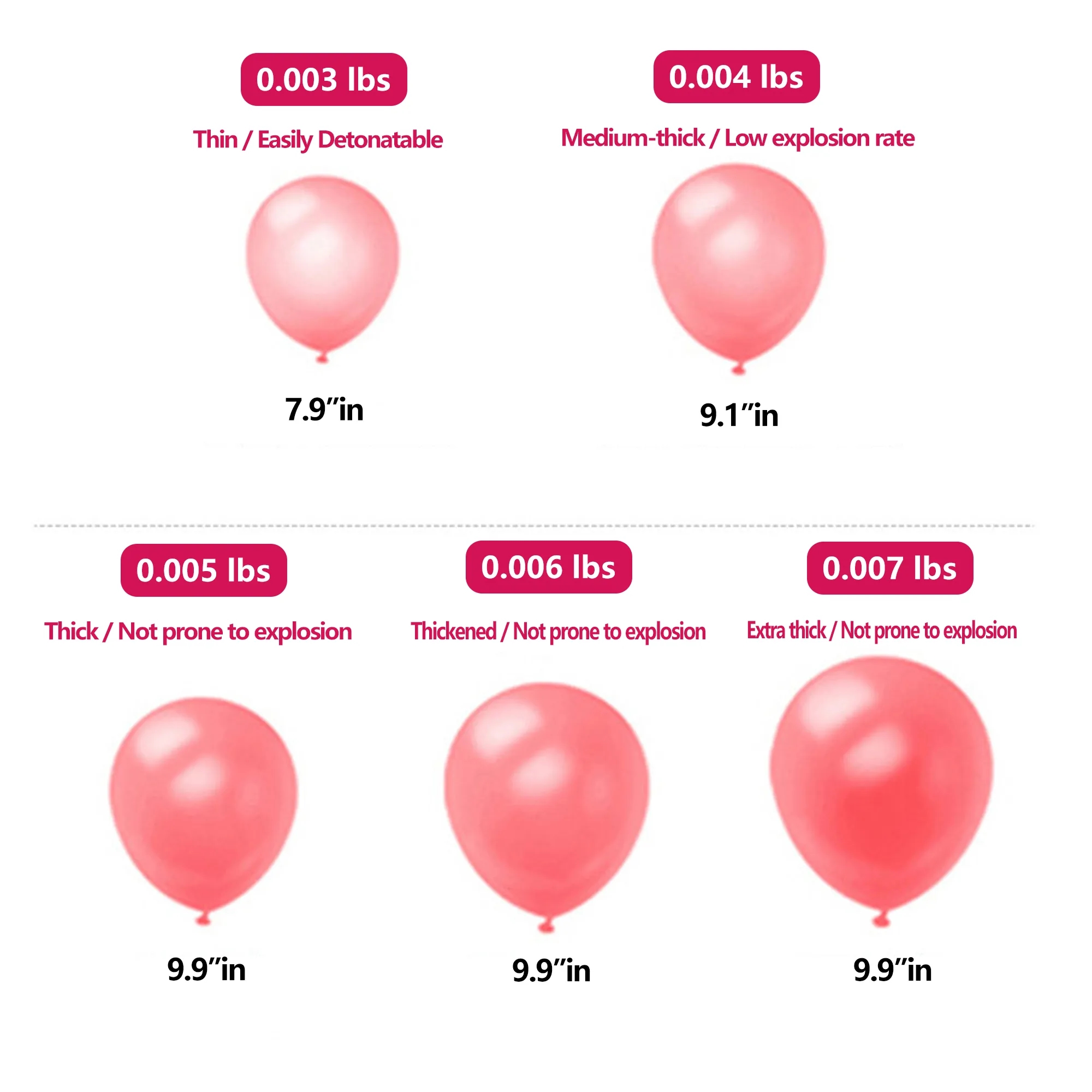 10" Latex Balloon 5