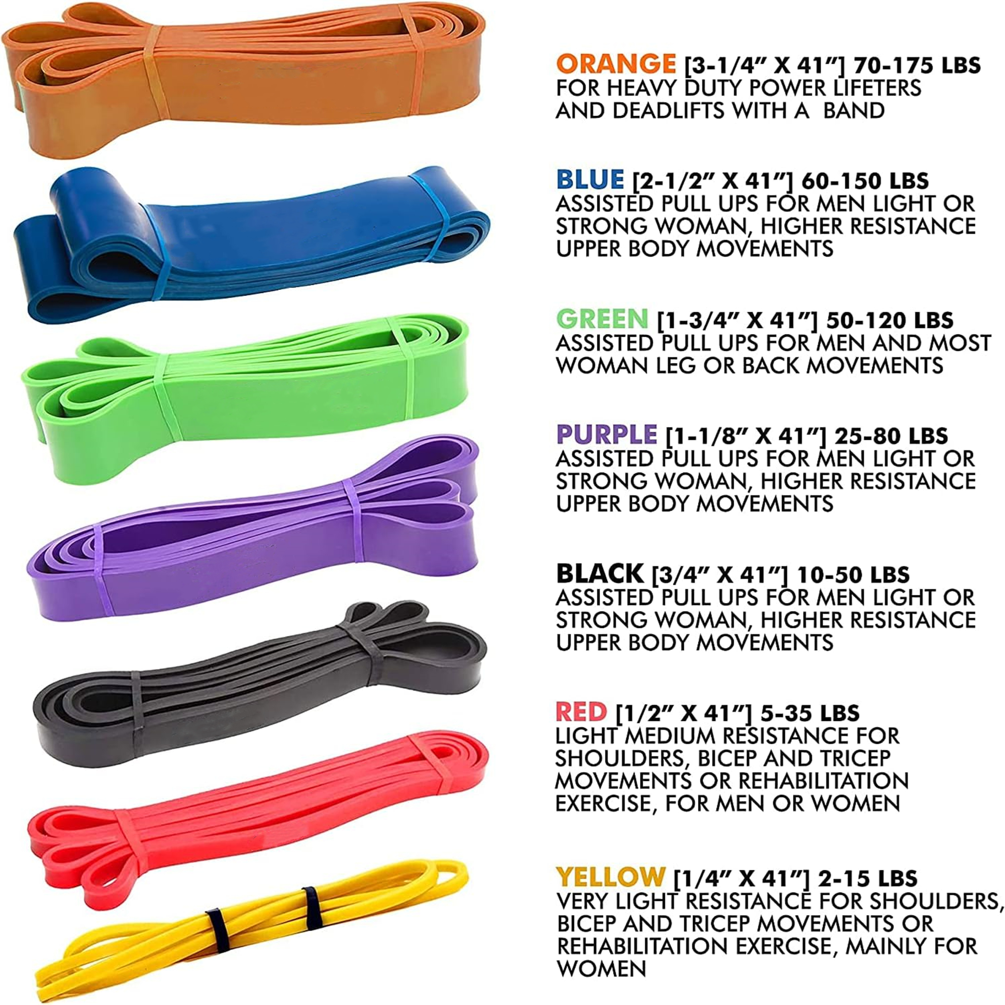 Resistance Stretch Loop Band 15Ibs Yellow 5