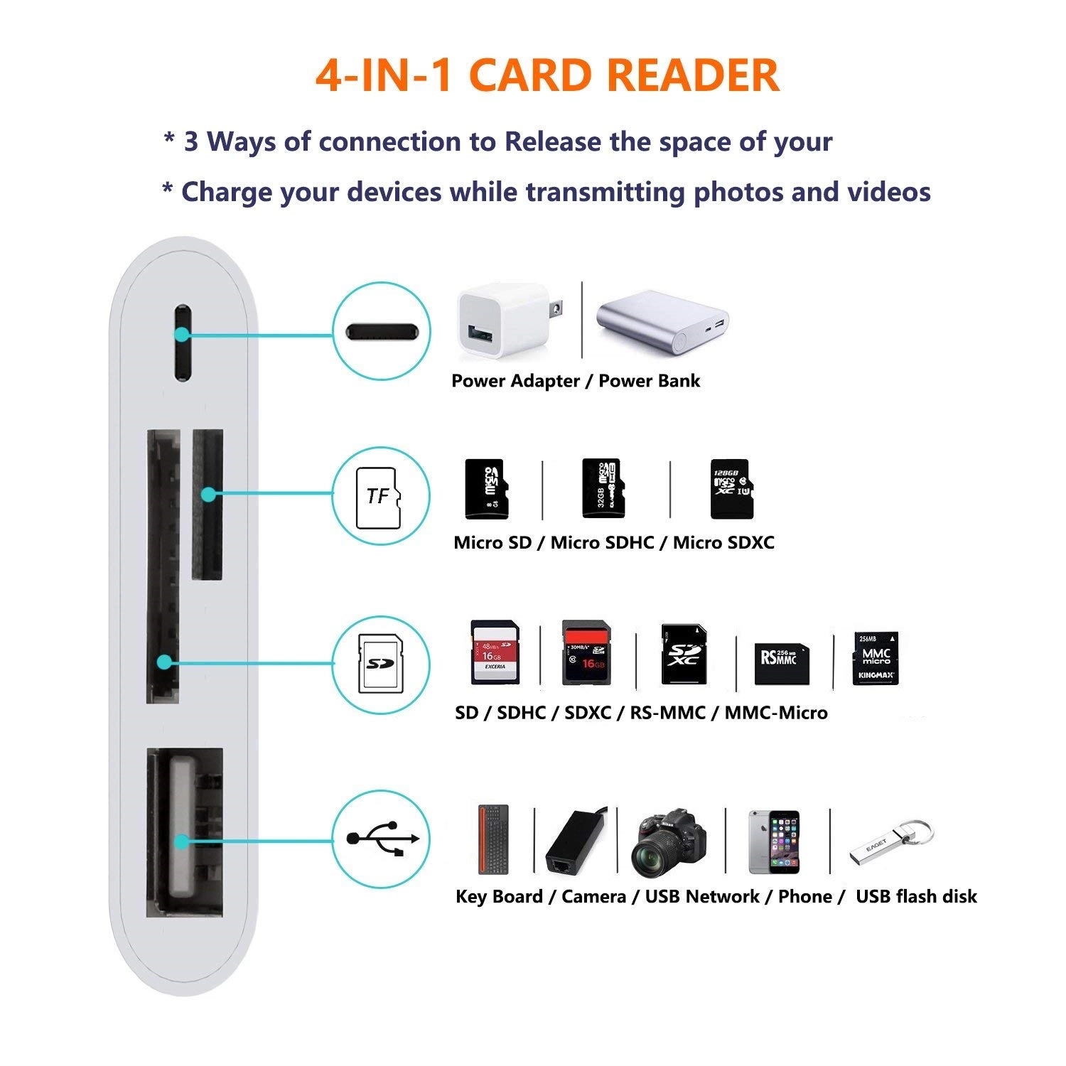 4 in 1 SD TF Card Reader 7