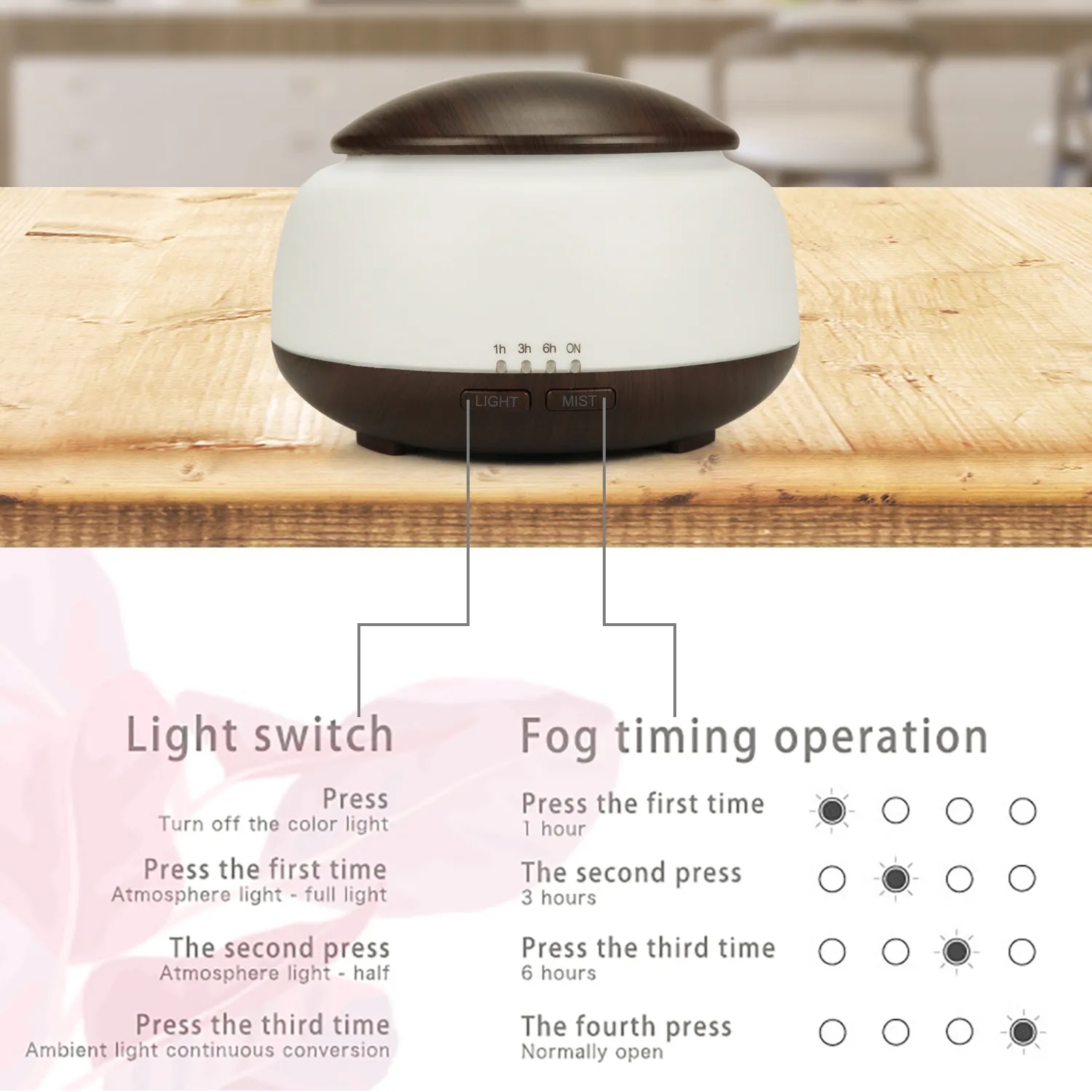 300ml Cool Mist Humidifier with 7 Color LED Lights Changing 2