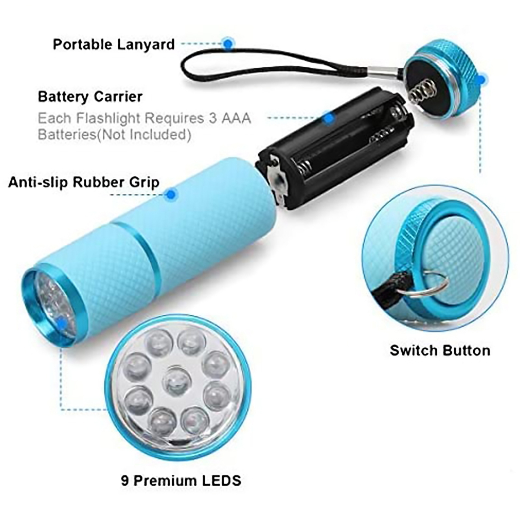Compact Waterproof LED Glow Flashlight 2