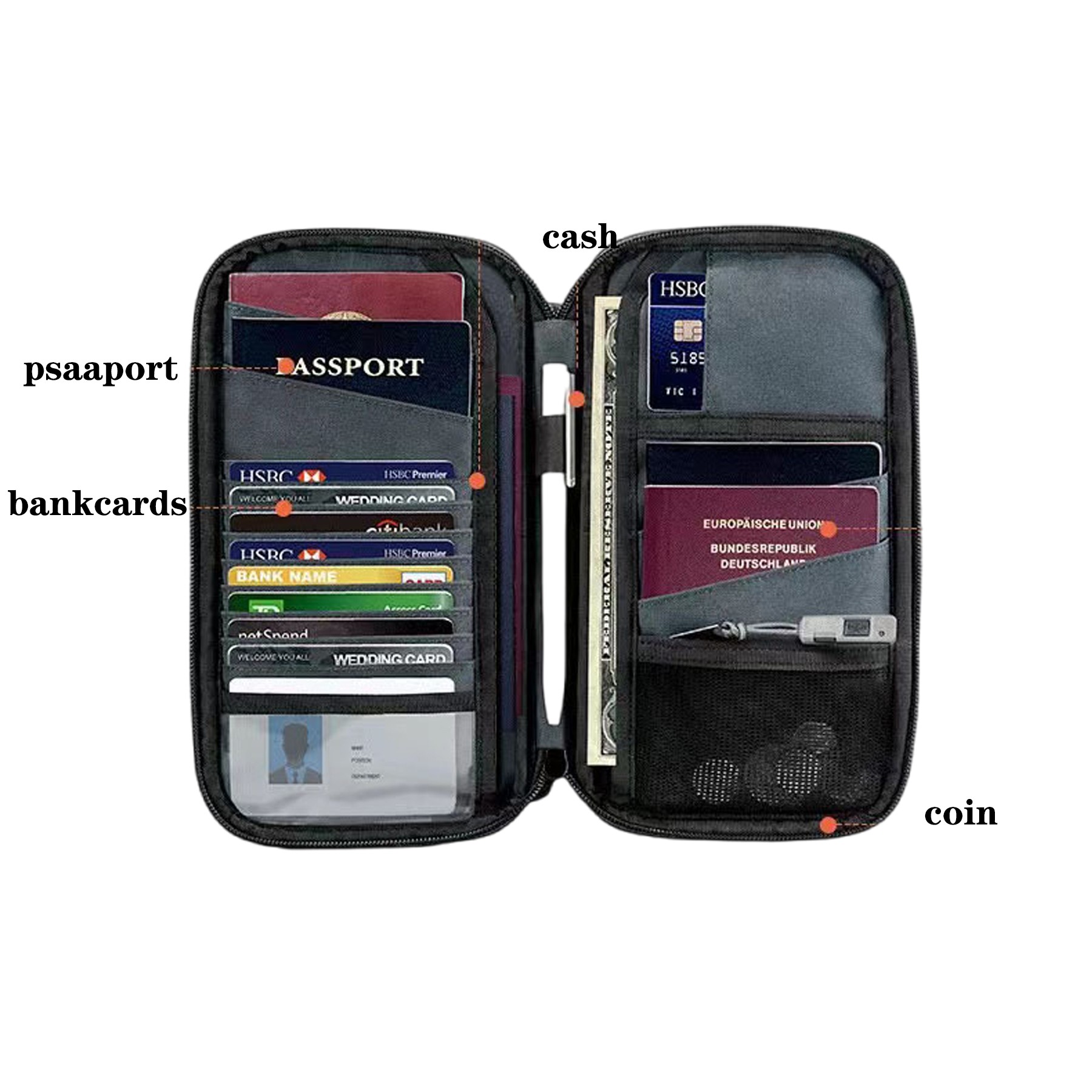 Travel Wallet Passport Holder Documents Organizer 3