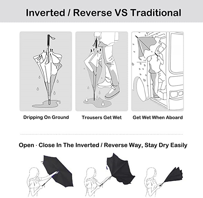 Windproof Double Layer Folding Inverted Umbrella 10