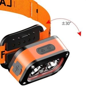 Led Headlamp 14